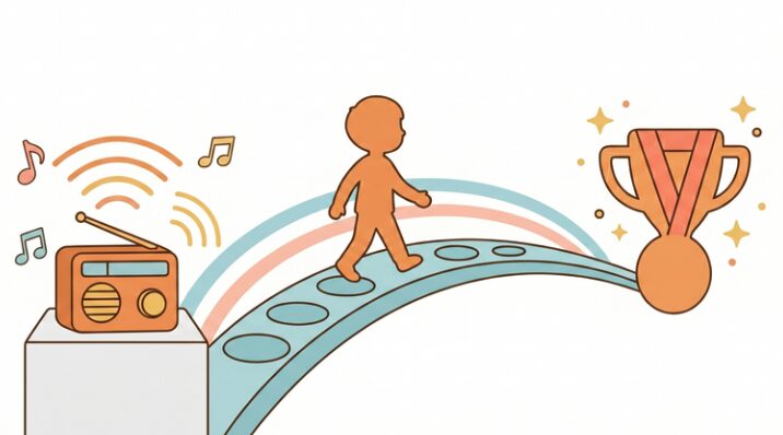 英語ラジオが英検5級・4級合格への土台になることを示すイラスト
