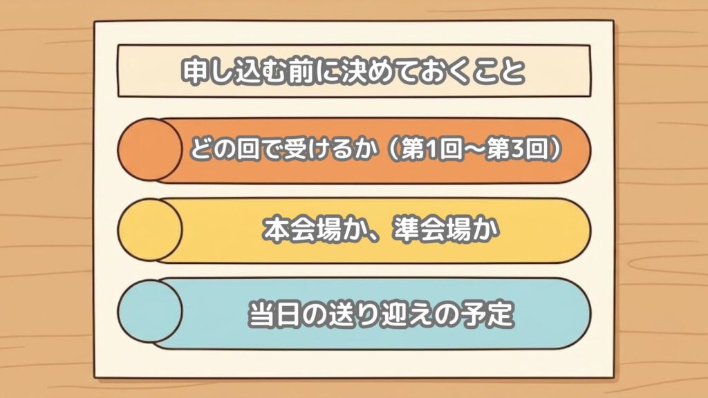 英検5級を受ける年に決めておくことの整理図。検定は1年度に第1回から第3回までの3回、会場は本会場か準会場、5級はS-CBTに非対応