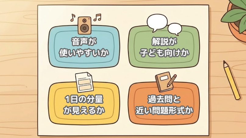 英検5級の教材を選ぶ4つの軸を並べた図。音声が使いやすいか、解説が子ども向けか、1日の分量が見えるか、過去問と近い問題形式か